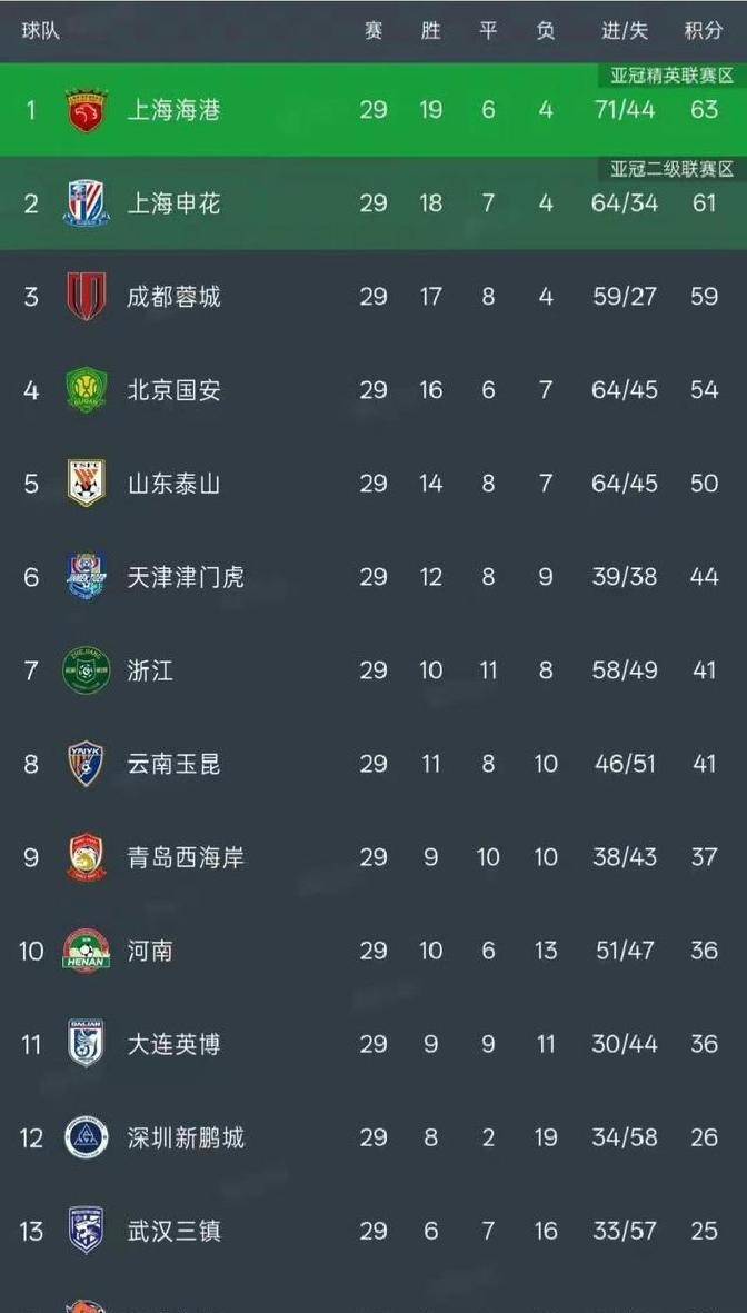 开云体育中国官方网站-浙江稠州男篮最新消息新闻